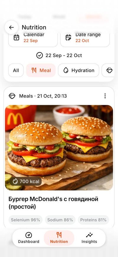 Healthy4u — дневник питания