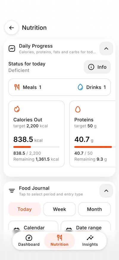 Healthy4u: дневной прогресс питания